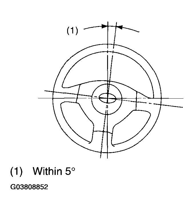 G03808852