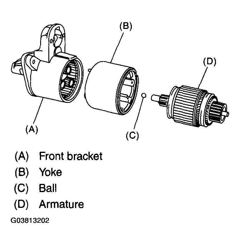 G03813202