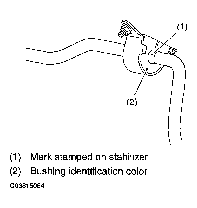 G03815064