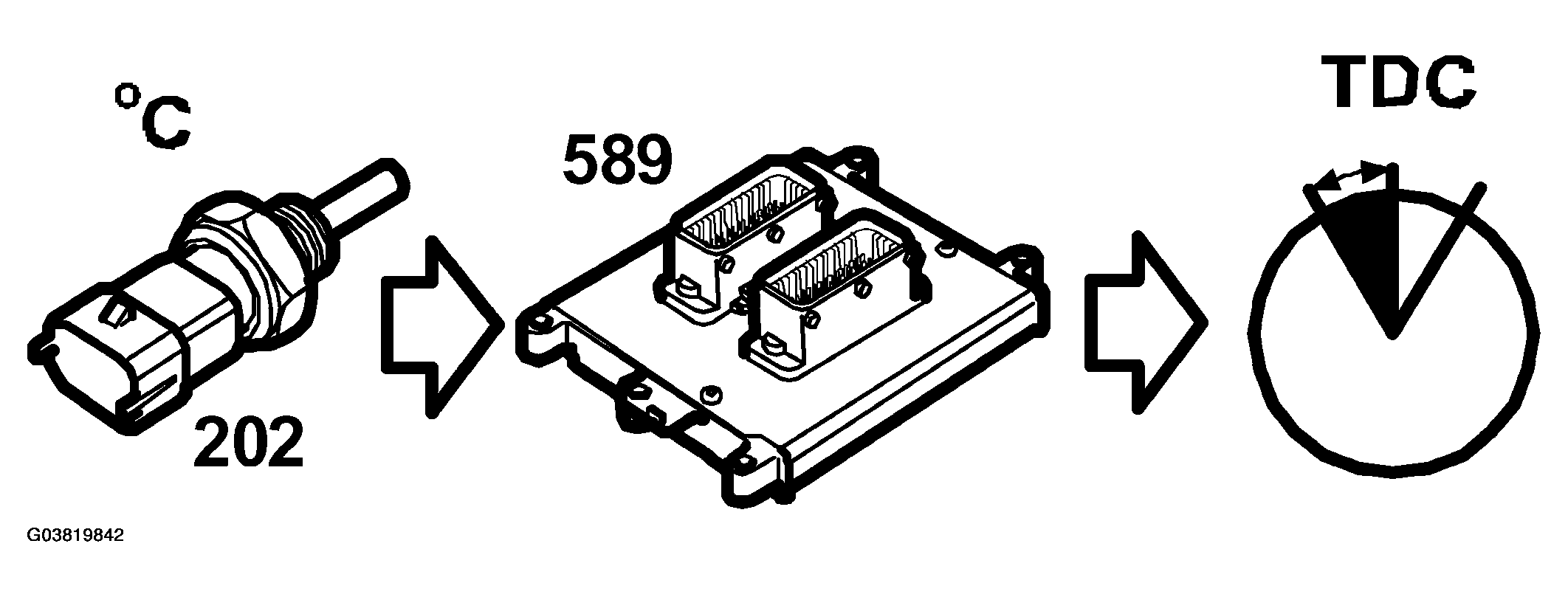 G03819842