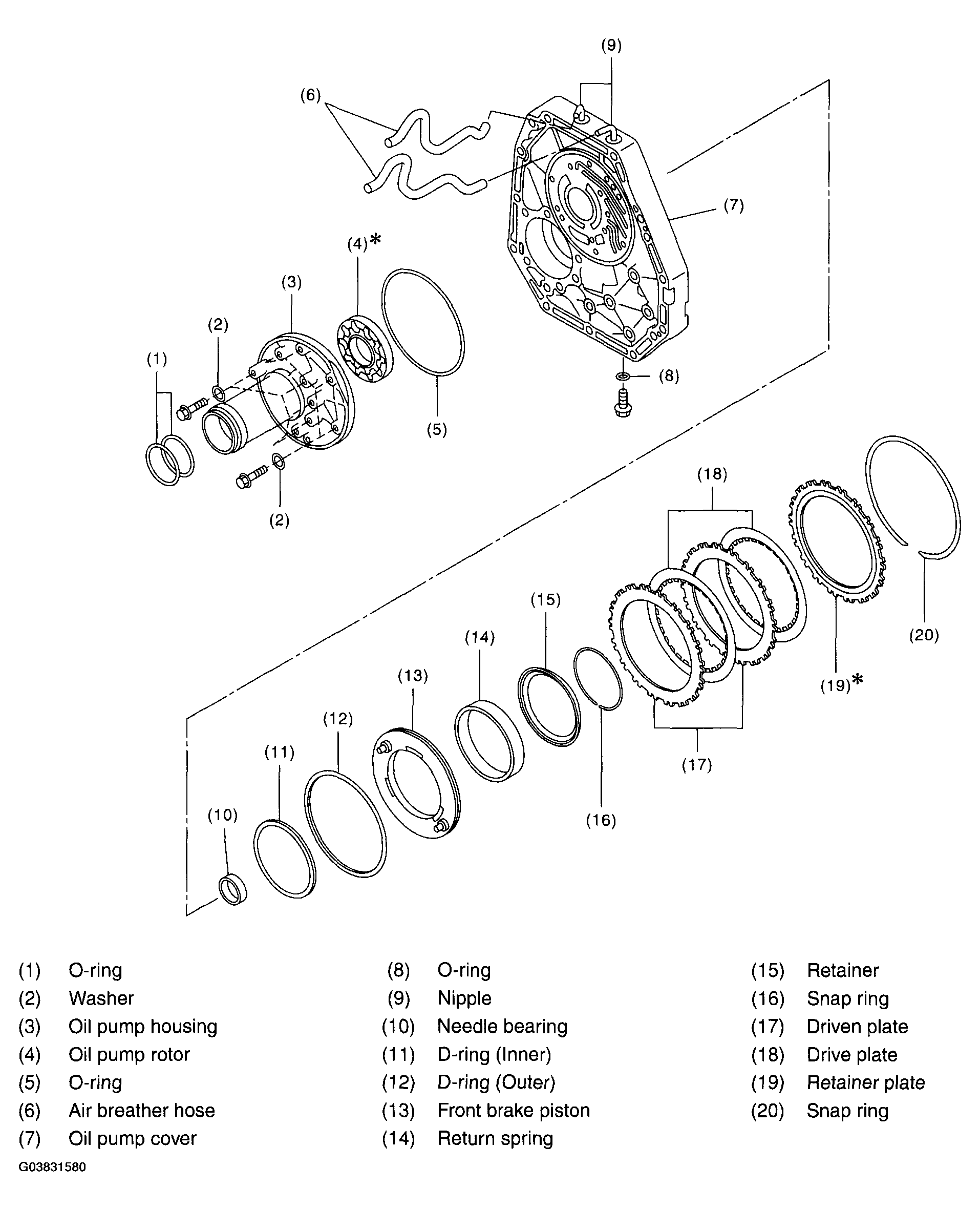 G03831580