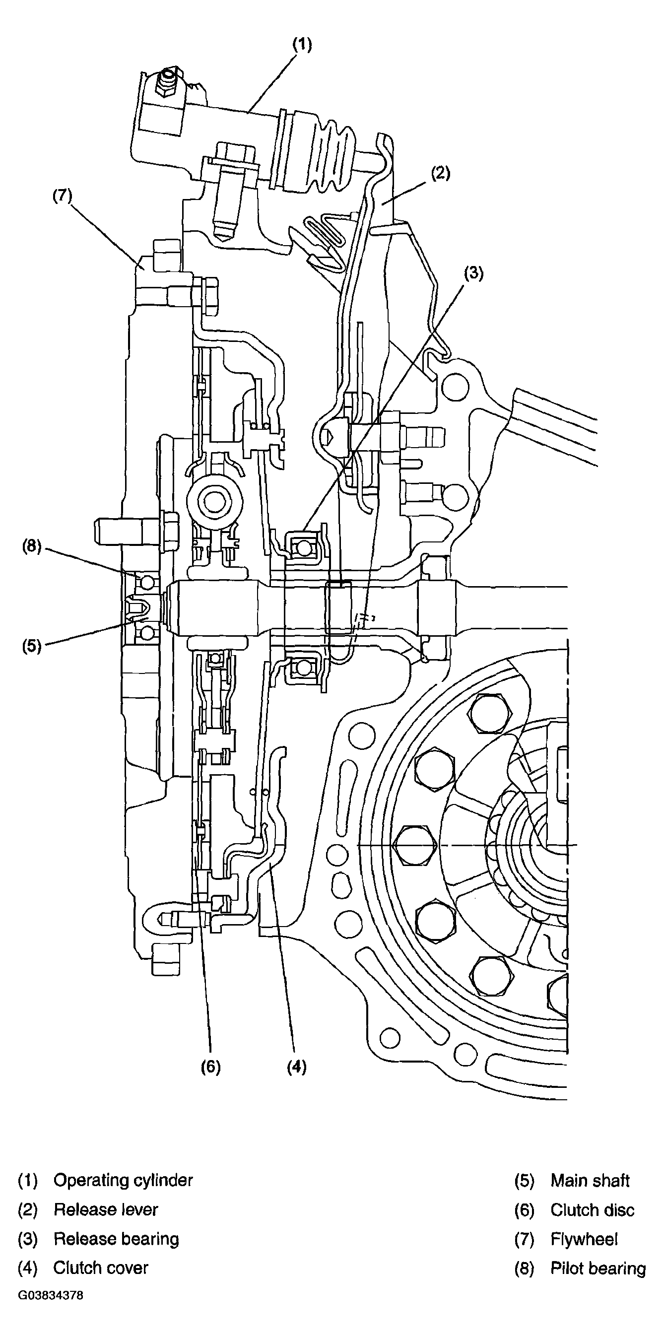 G03834378