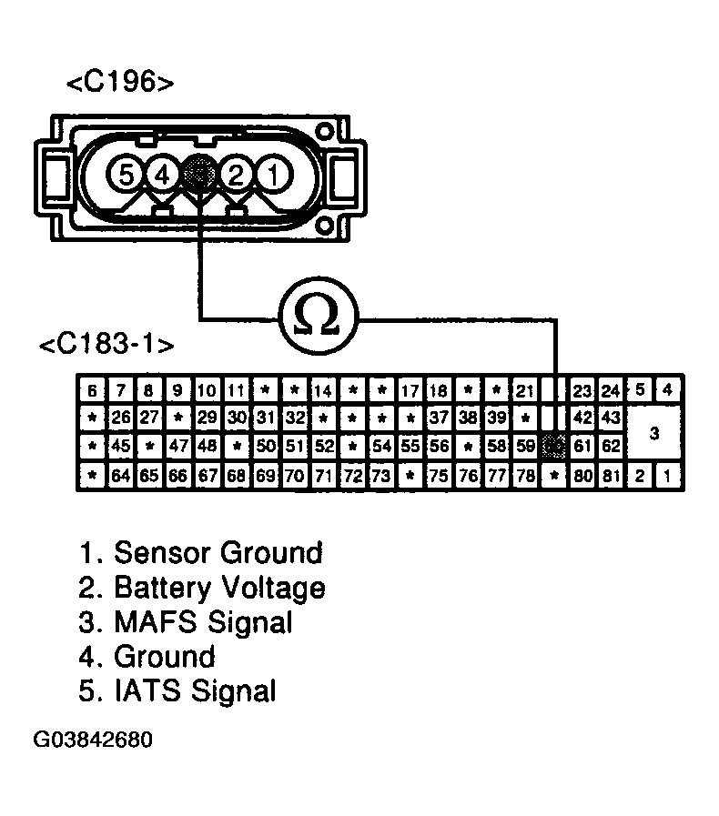 G03842680