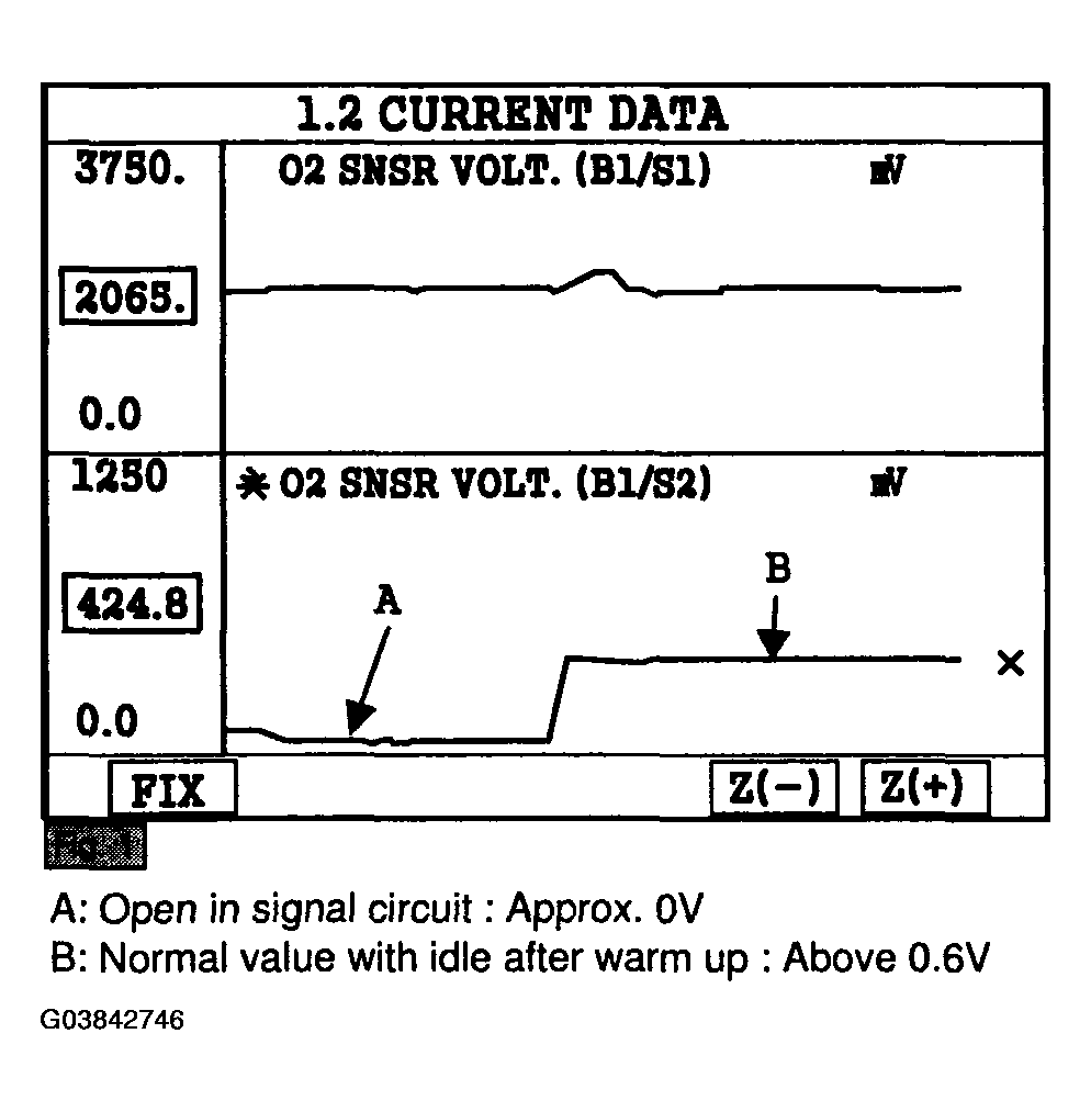 G03842746