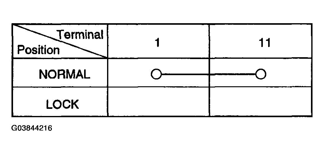 G03844216