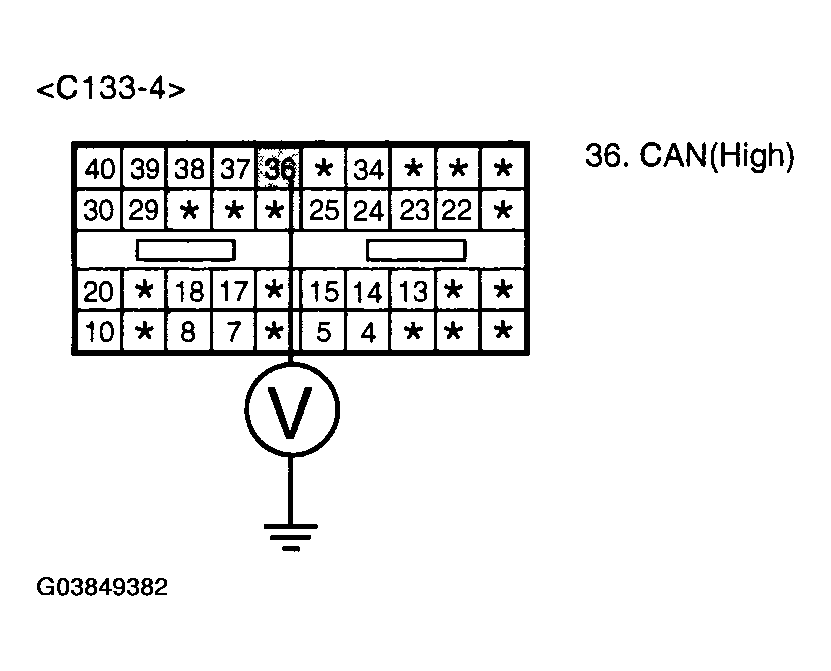 G03849382