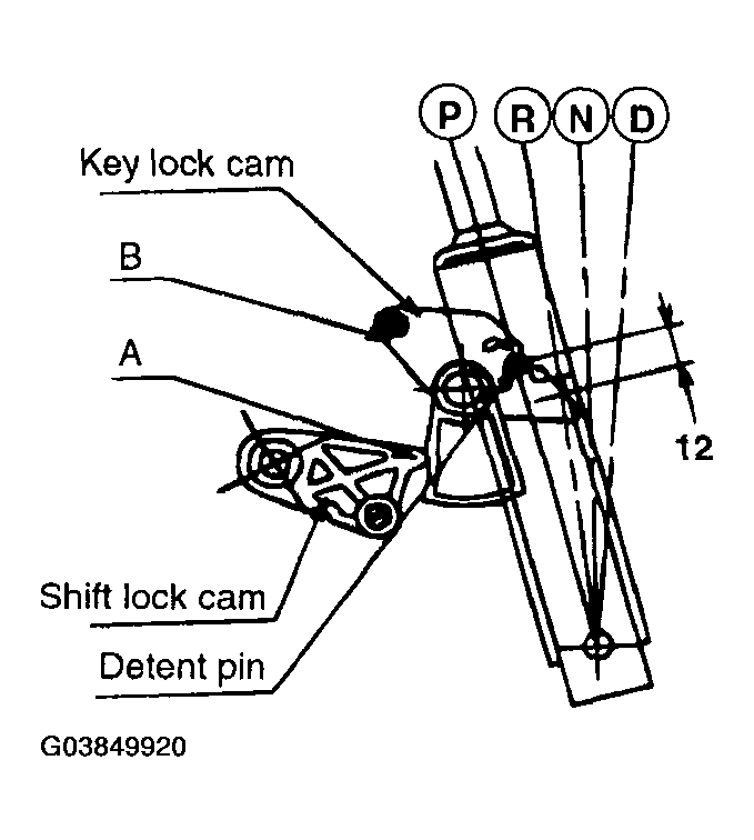 G03849920