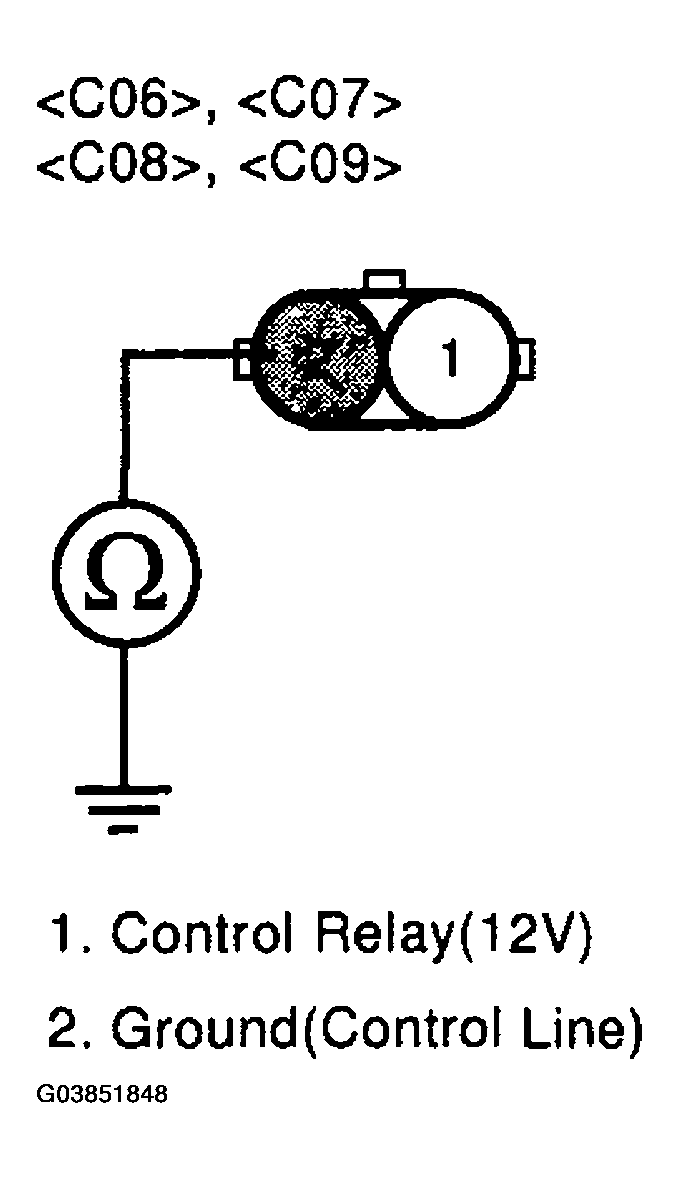 G03851848