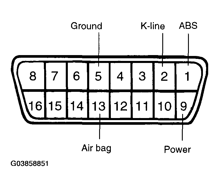 G03858851