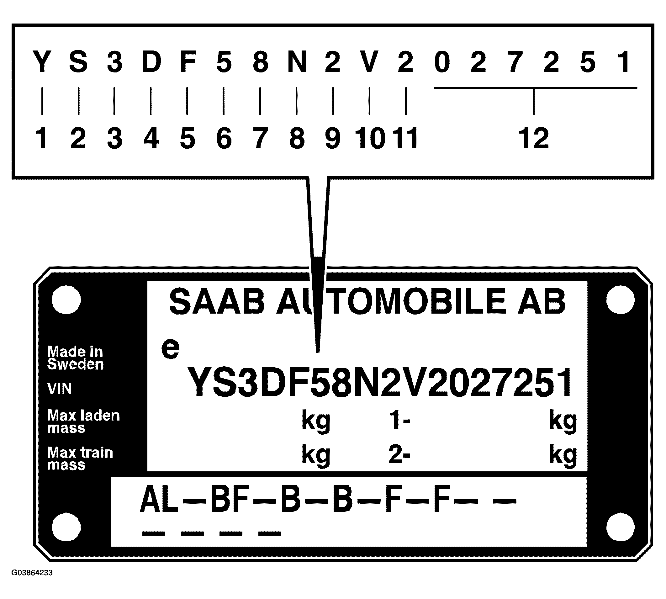 G03864233