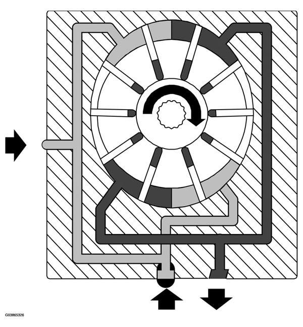 G03865326