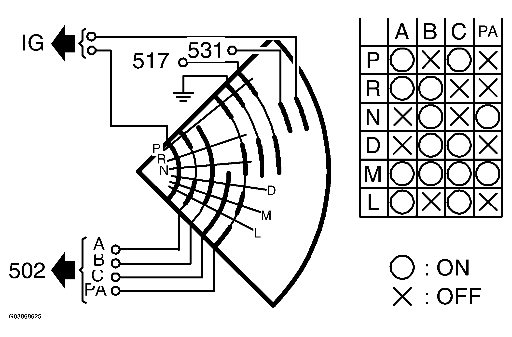 G03868625
