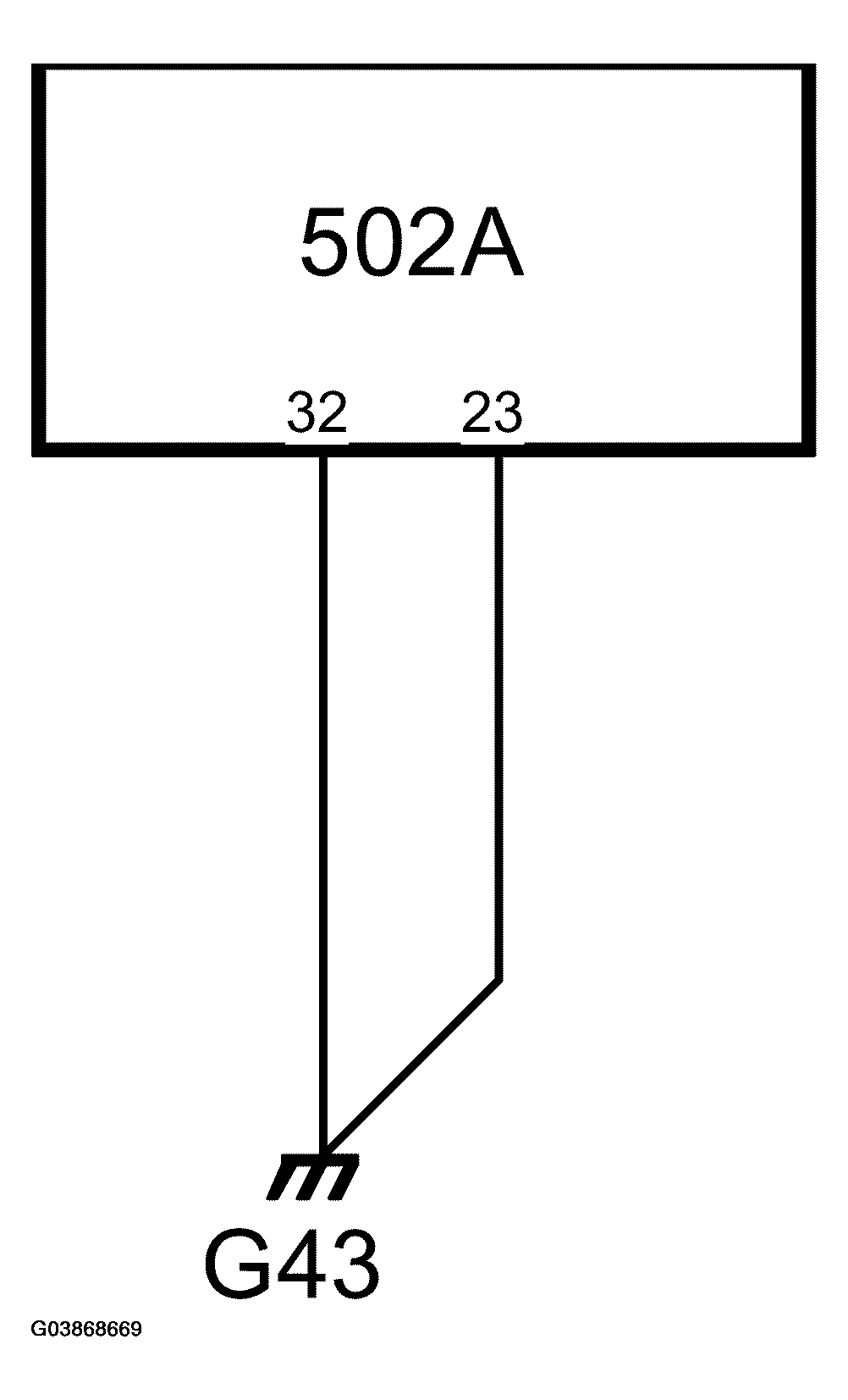 G03868669