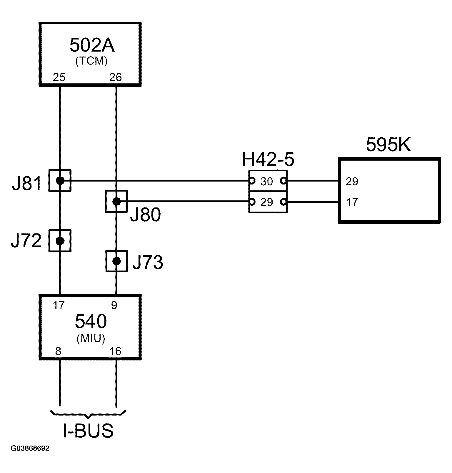G03868692