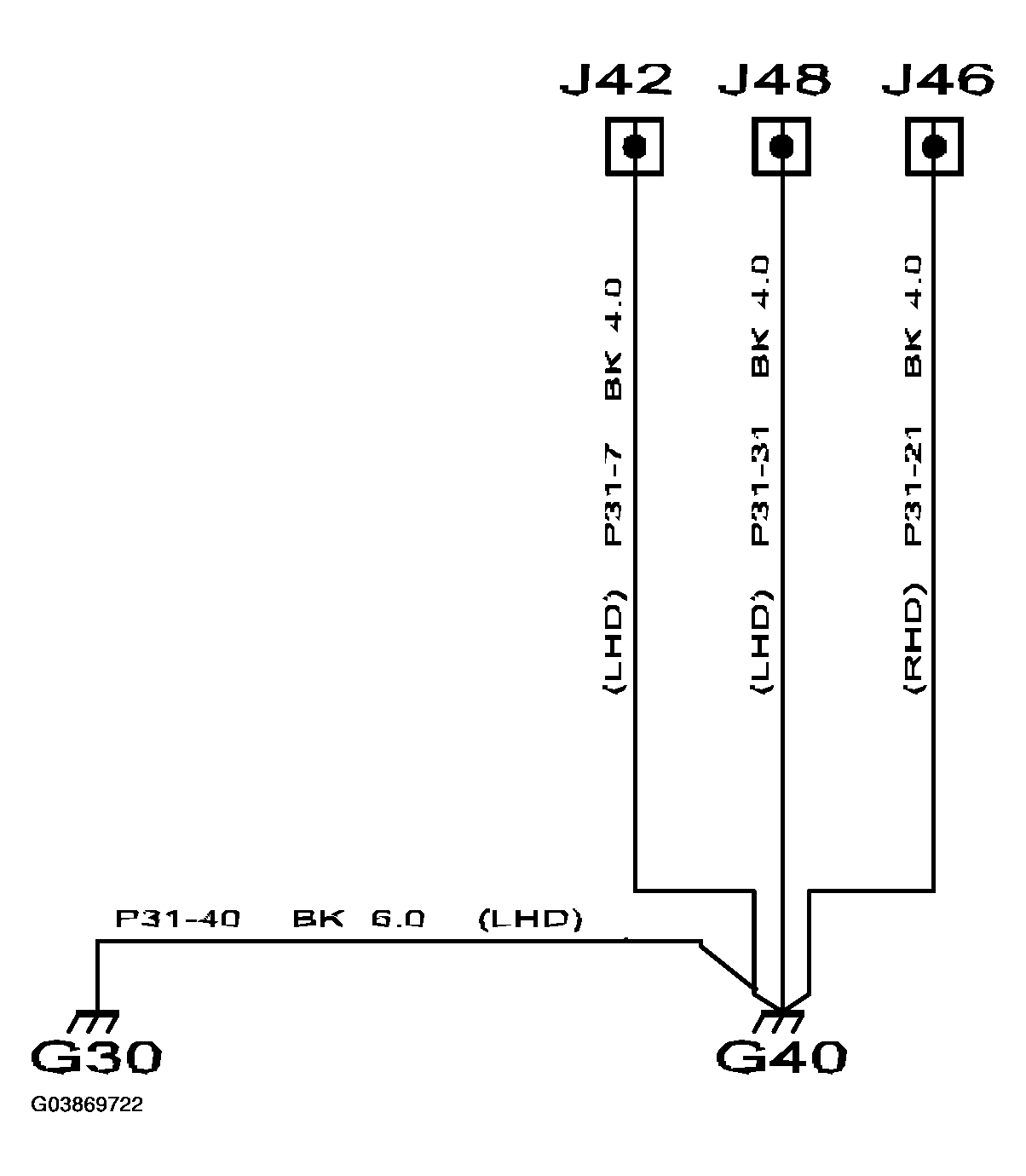 G03869722