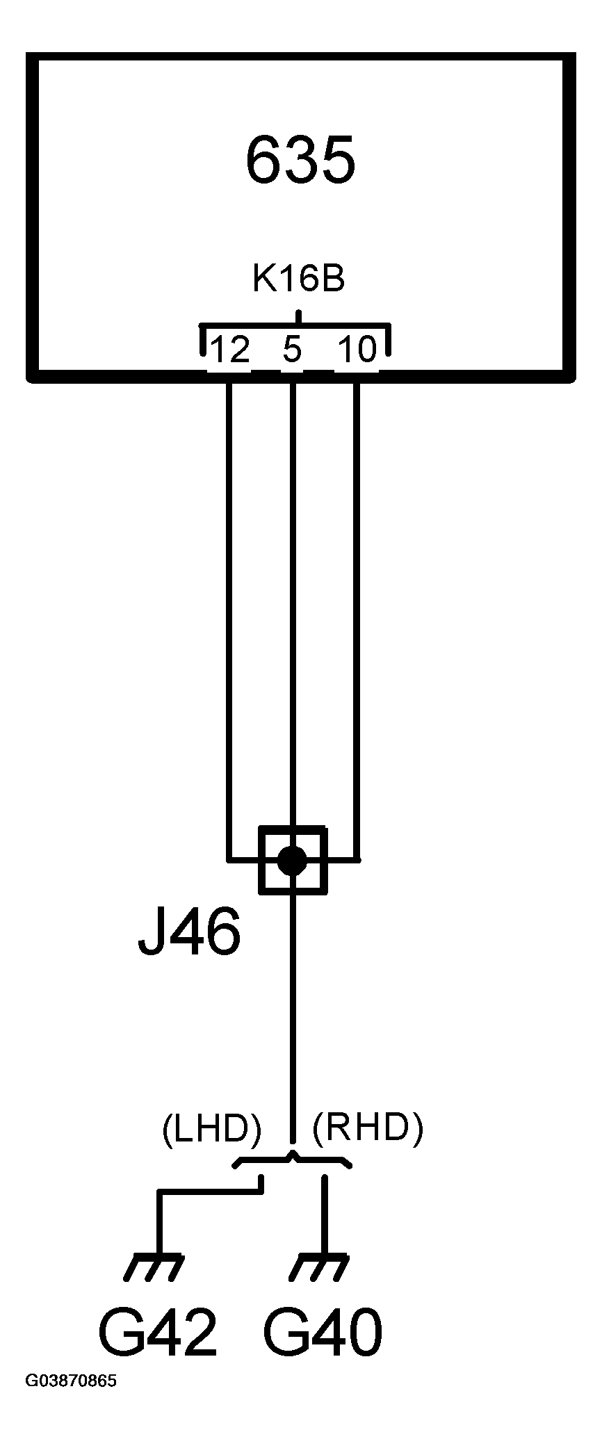 G03870865