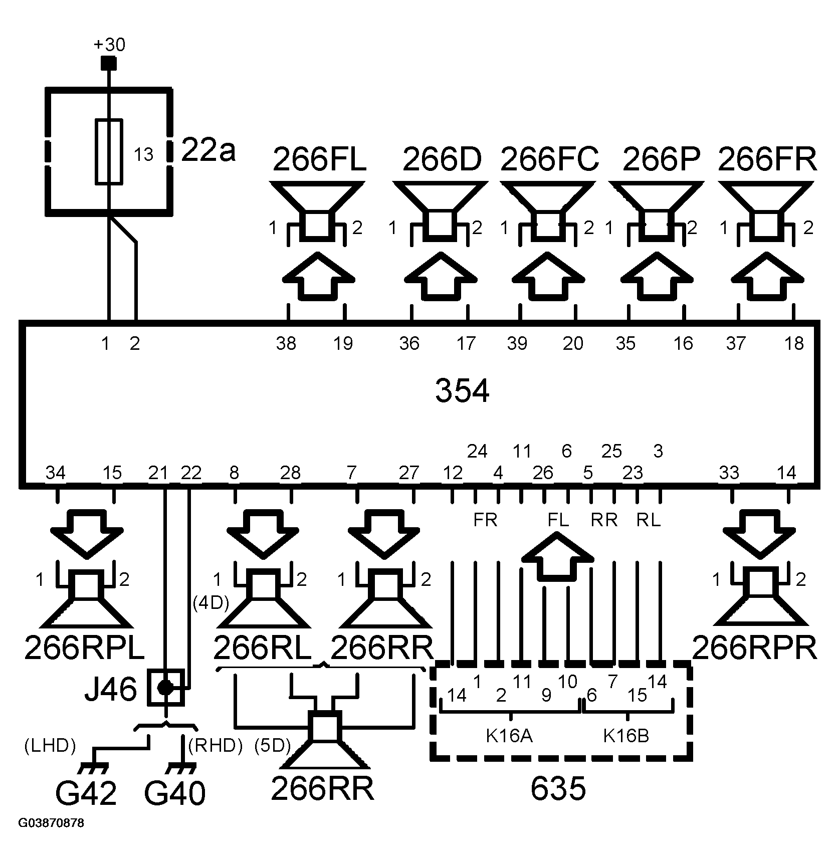 G03870878