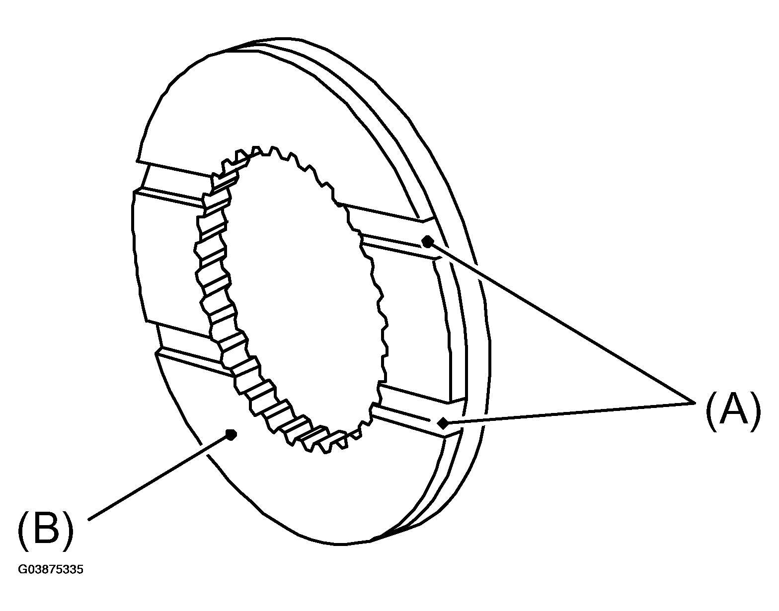 G03875335