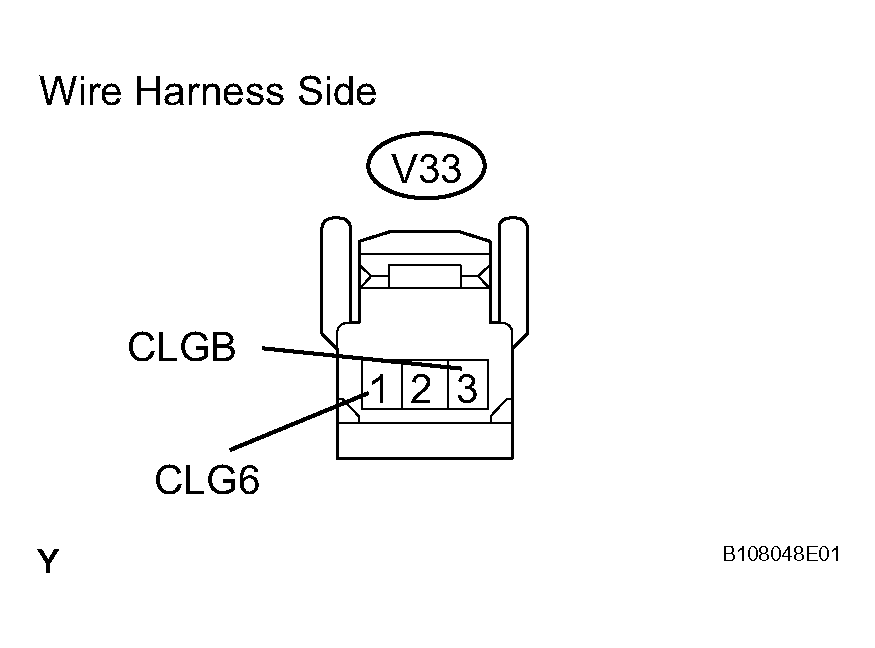 G04022005