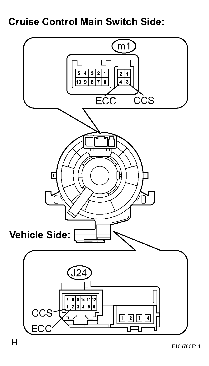 G04049212