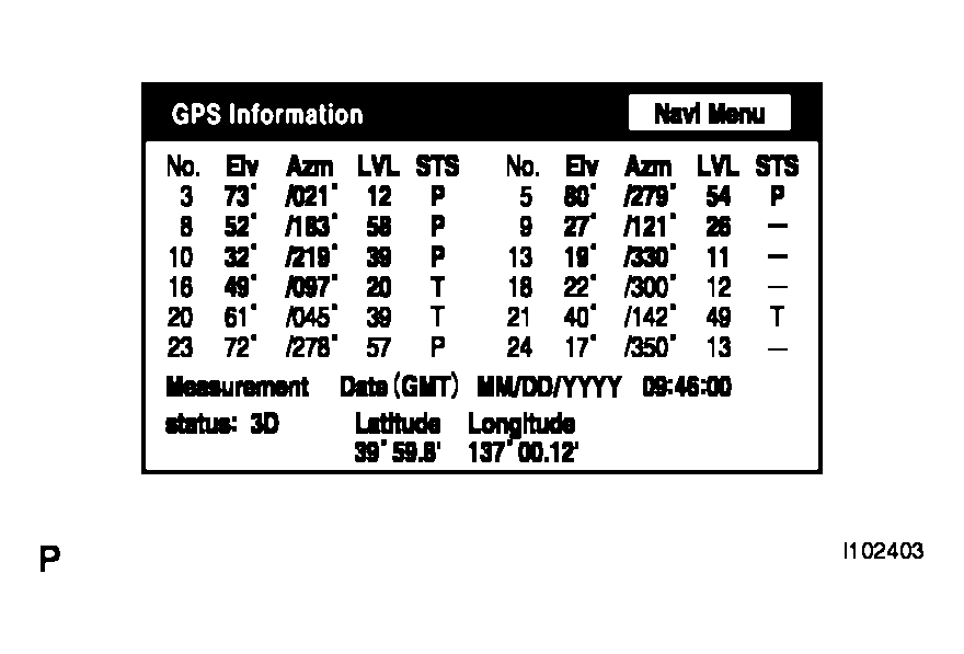 G04050338