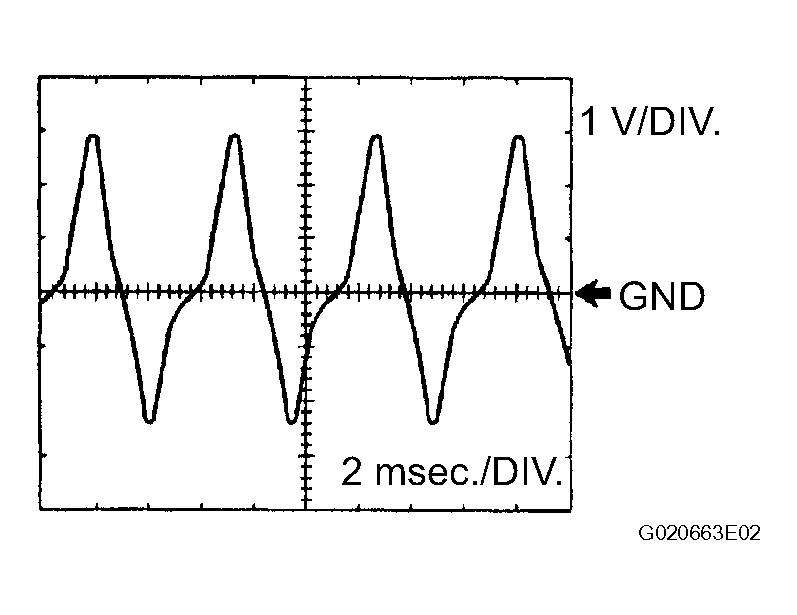 G04062556