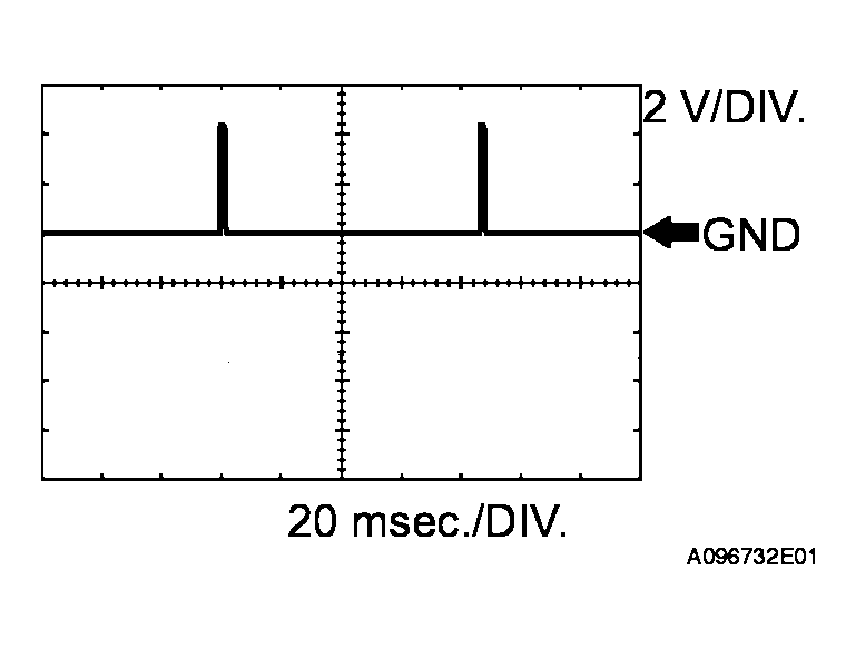 G04110532