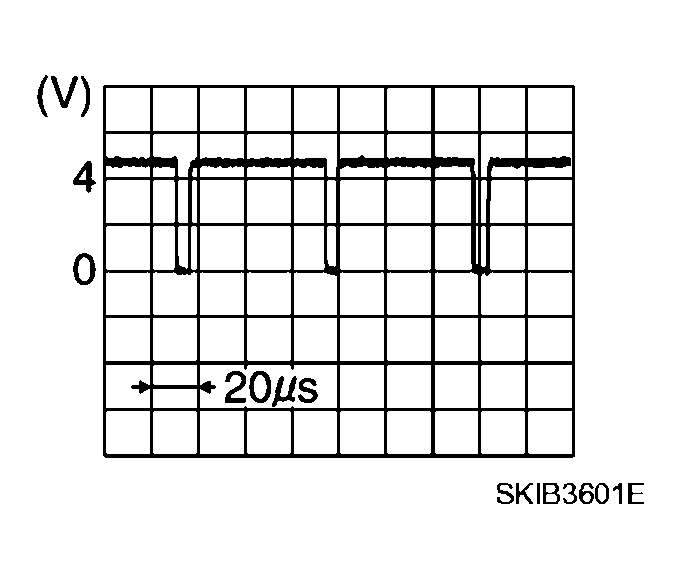 G04142290
