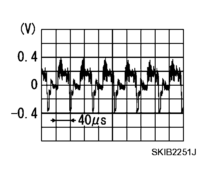 G04142303