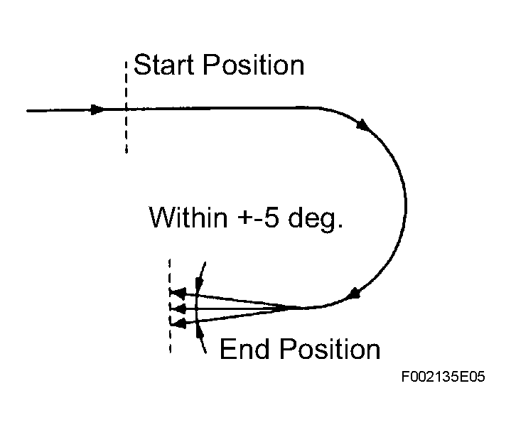 G04155091