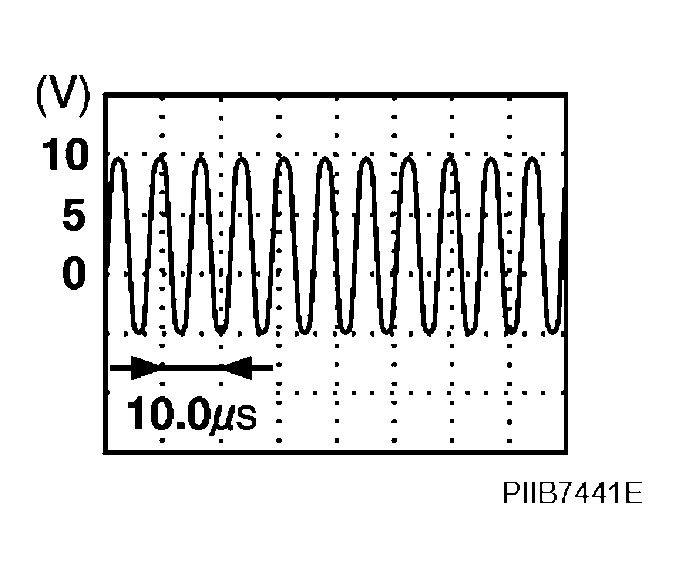 G04182006