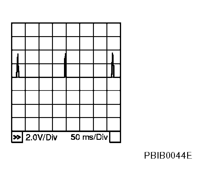 G04210206