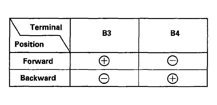 G04247232