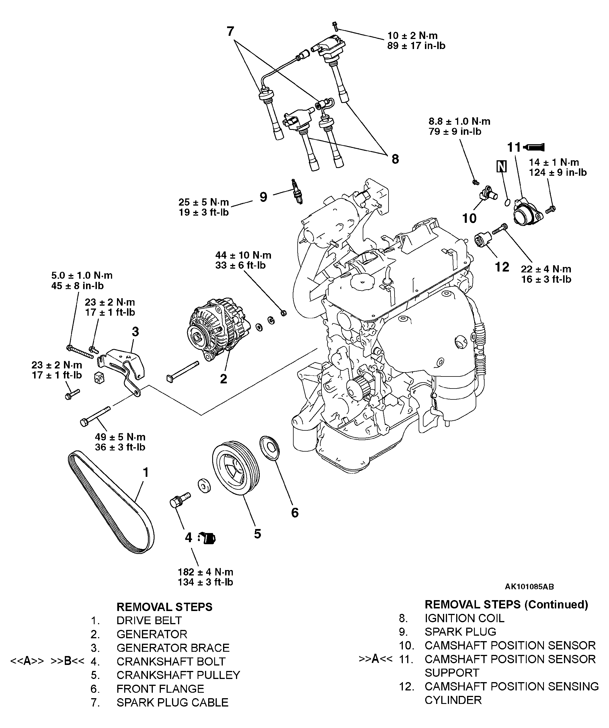 G04270902