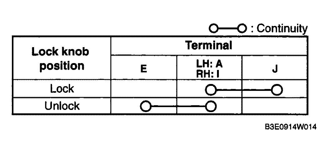 G04315160