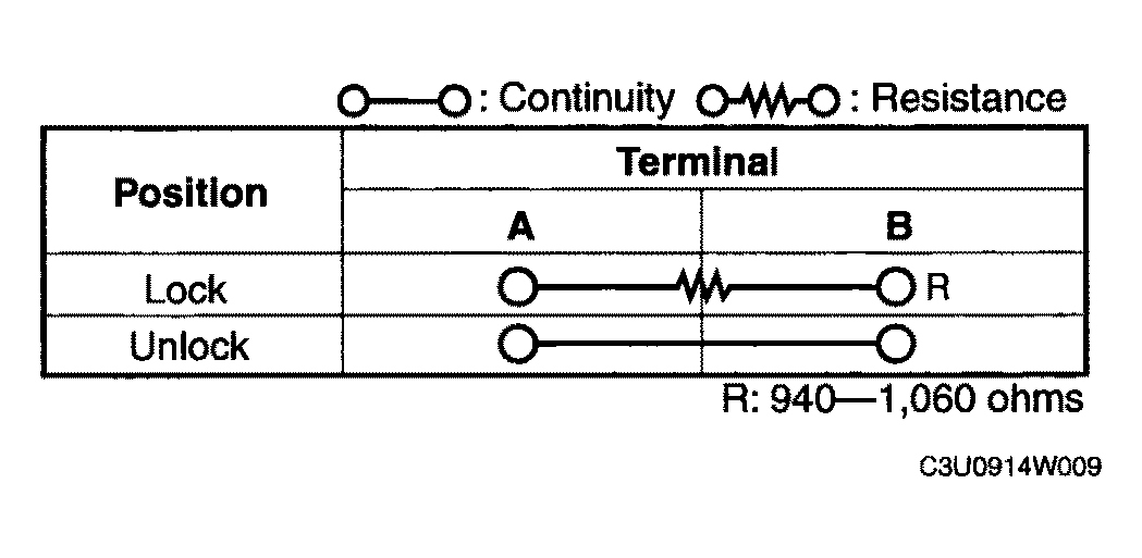 G04315165