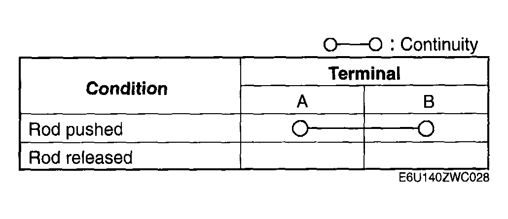 G04325226