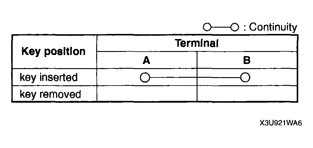 G04329826