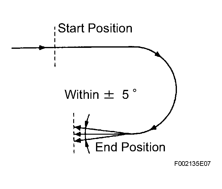 G04381064