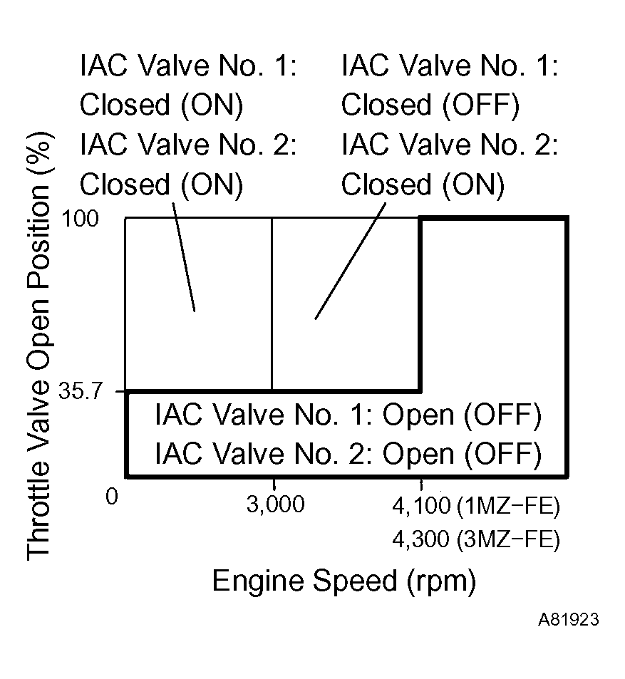 G04391591
