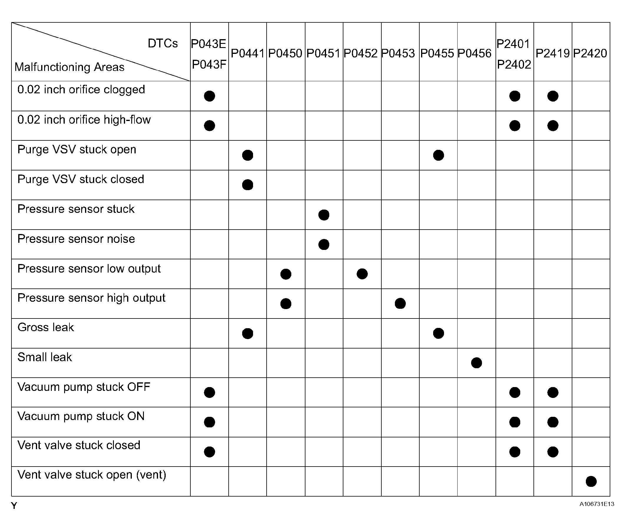G04460379