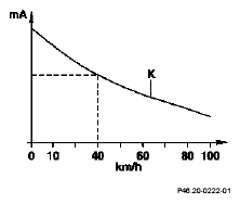 G04625021