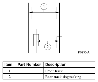 G04625568