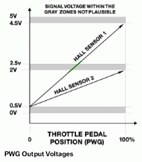 G04724644