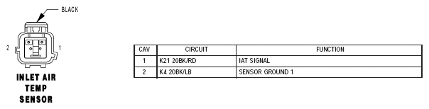 G04762579
