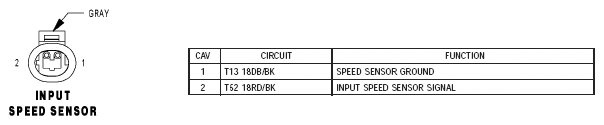 G04762847