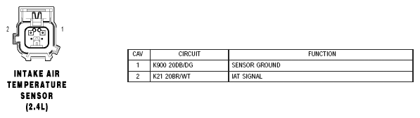 G04764028
