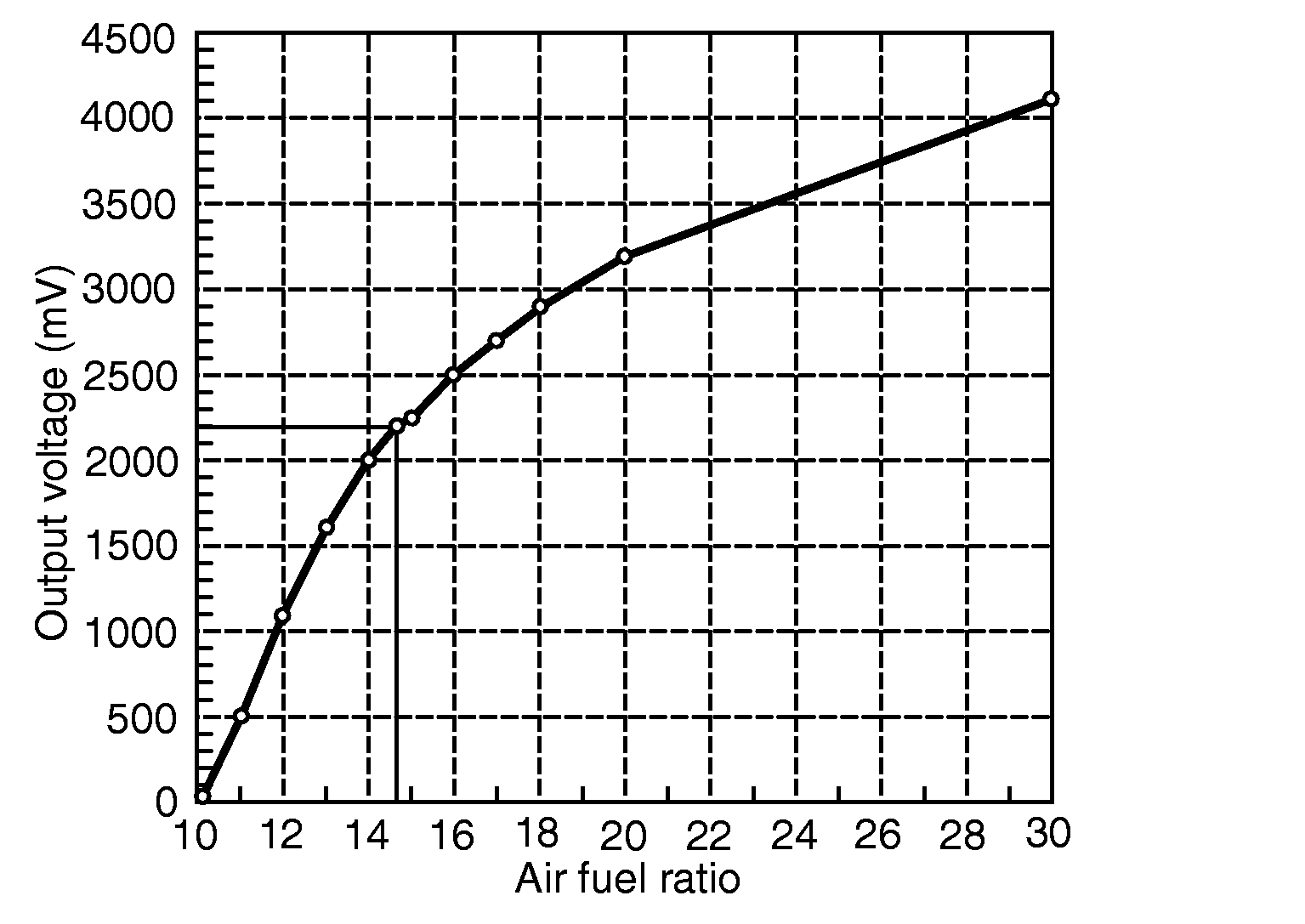 G04812128