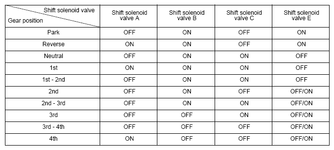 G04822131