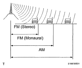 G04833489